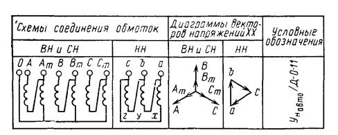 Описание: 3,7